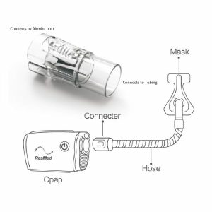 airmini mask adapter